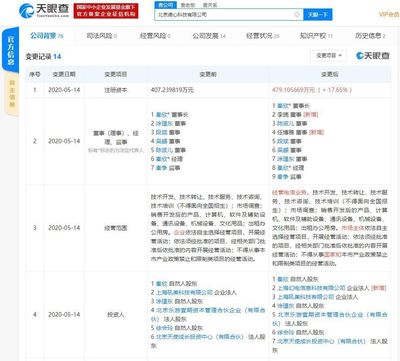 B站戰(zhàn)略投資畫(huà)師約稿平臺(tái)“米畫(huà)師”，持股15%成第二大股東