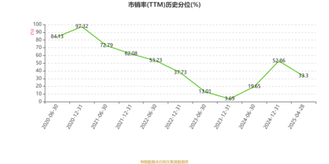 中關(guān)村科技租賃2024年凈利潤(rùn)同比增長(zhǎng)4.3%，擬每股派息0.071元，通訊設(shè)備銷售貢獻(xiàn)顯著
