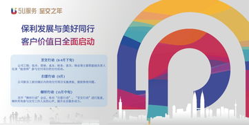 客戶價(jià)值日 以全員客服、交付品質(zhì)與數(shù)字文創(chuàng)服務(wù)構(gòu)筑至交行動(dòng)